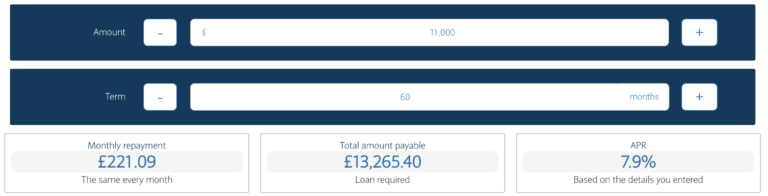 barclays-personal-loan-and-how-to-get-it